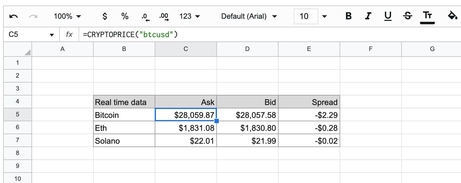 Real time formulas